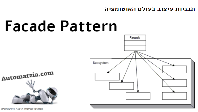 תבניות עיצוב ואוטומציה  | Facade Pattern