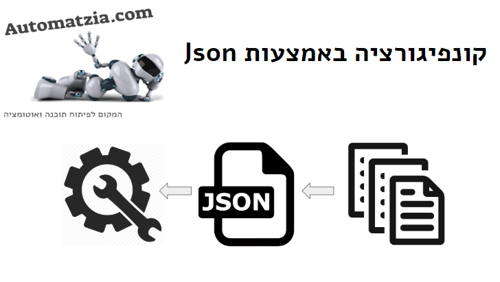 אוטומציה נכונה יותר | שימוש בקבצי קונפיגורציה |  קבצי Json