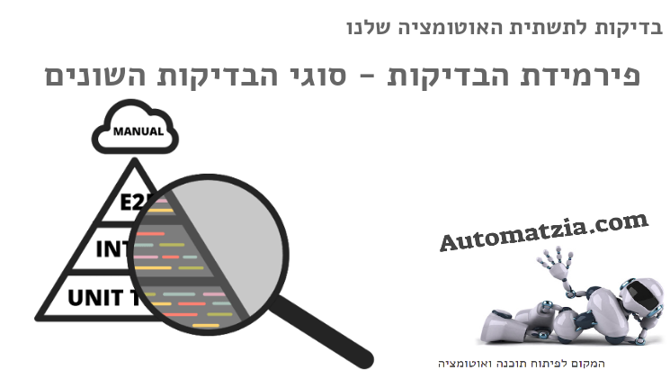 בדיקות לתשתית האוטומציה שלנו | סוגי הבדיקות